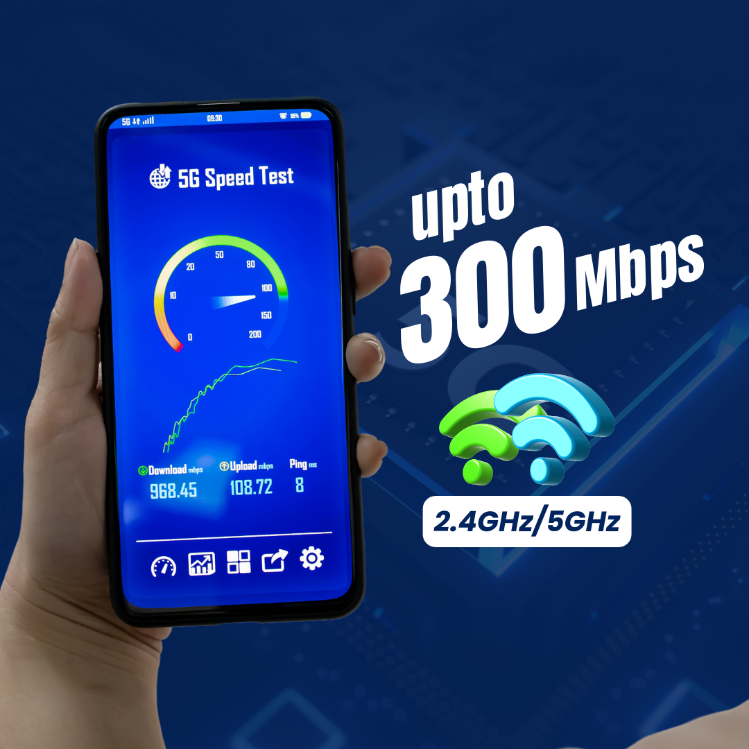 4G Mini 300Mbps Wireless Router