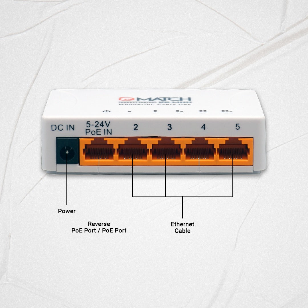 5 Port 10/100 Ethernet Switch