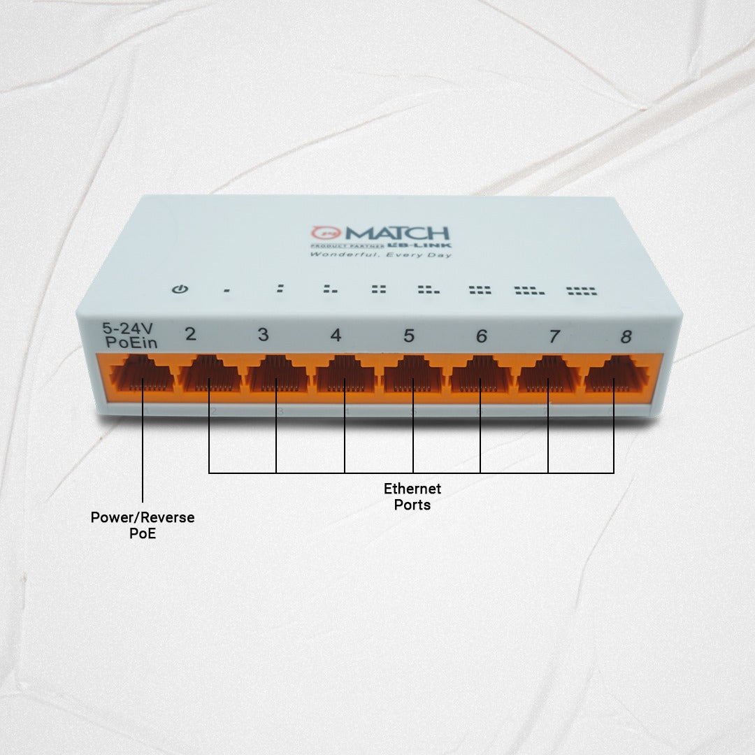 8 Port Ethernet Switch