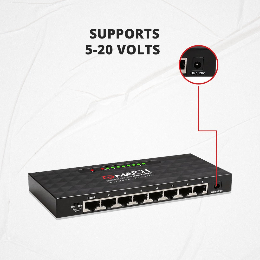 8 Port Gigabit Ethernet Switch