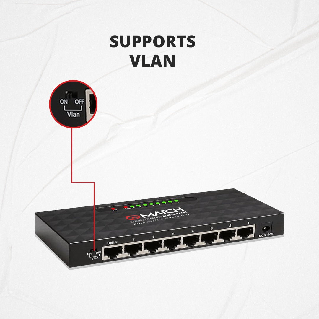 8 Port Gigabit Ethernet Switch