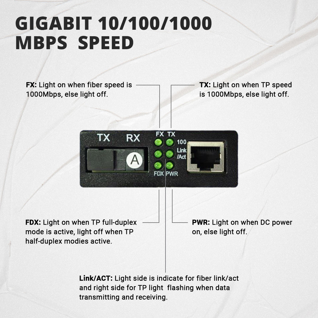 Media converter 10/100