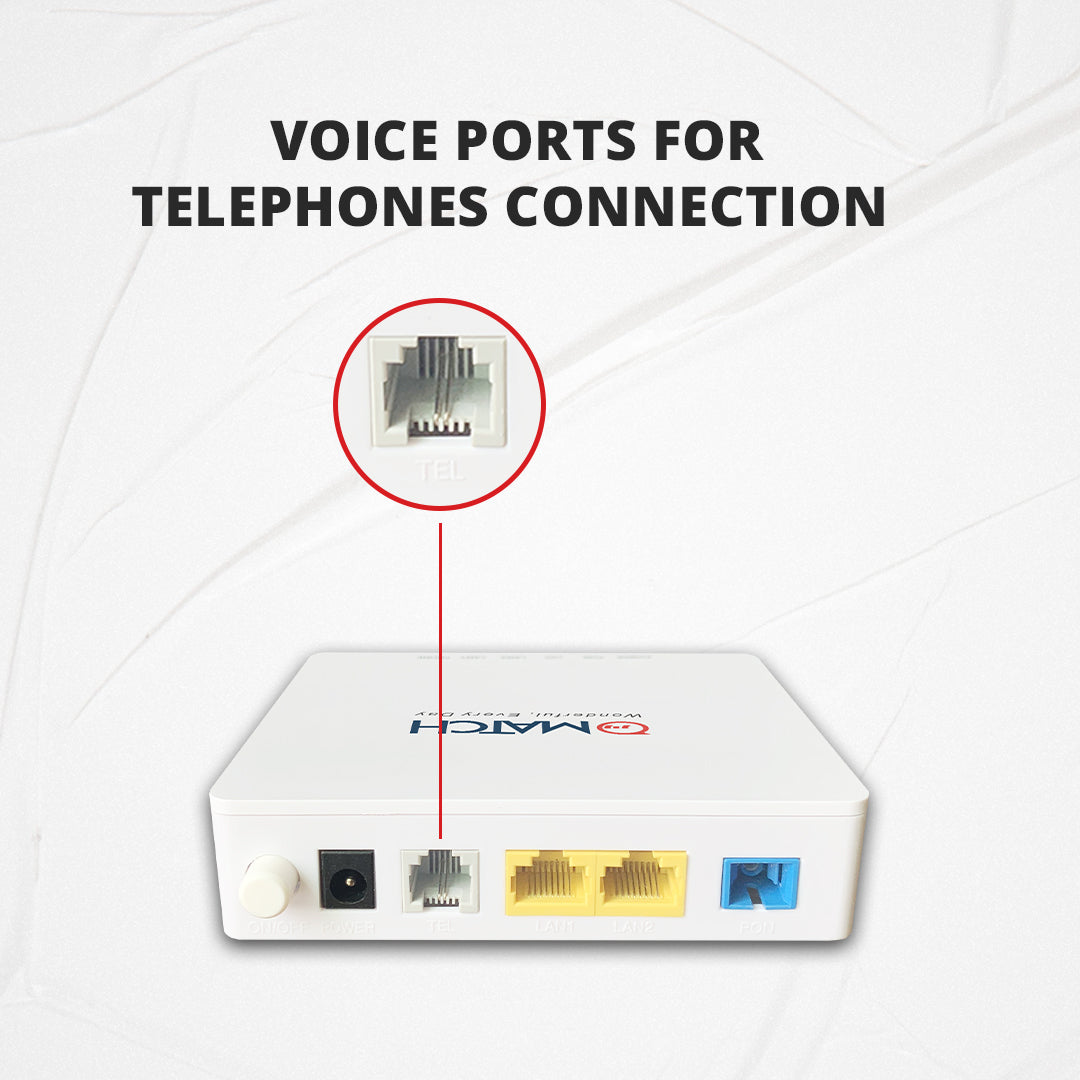 XPON ONU with Voice