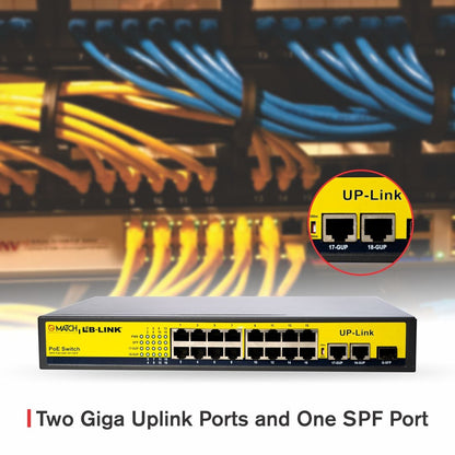 This 16 Port PoE Switch has two giga uplink ports that provide 10/100/1000mbps speed