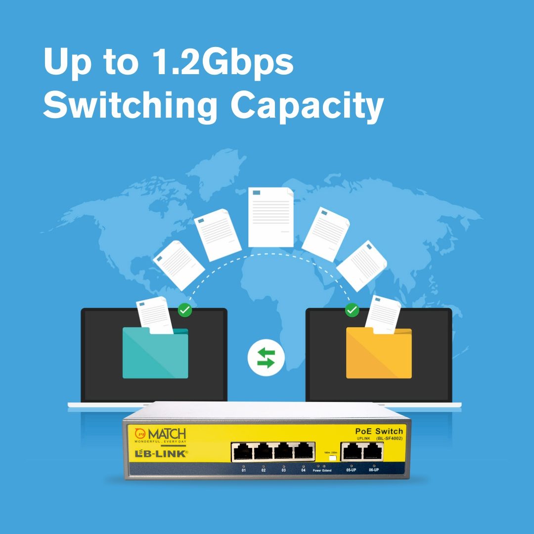 This 4 port poe switch provides switching capacity up to 1.2Gbps