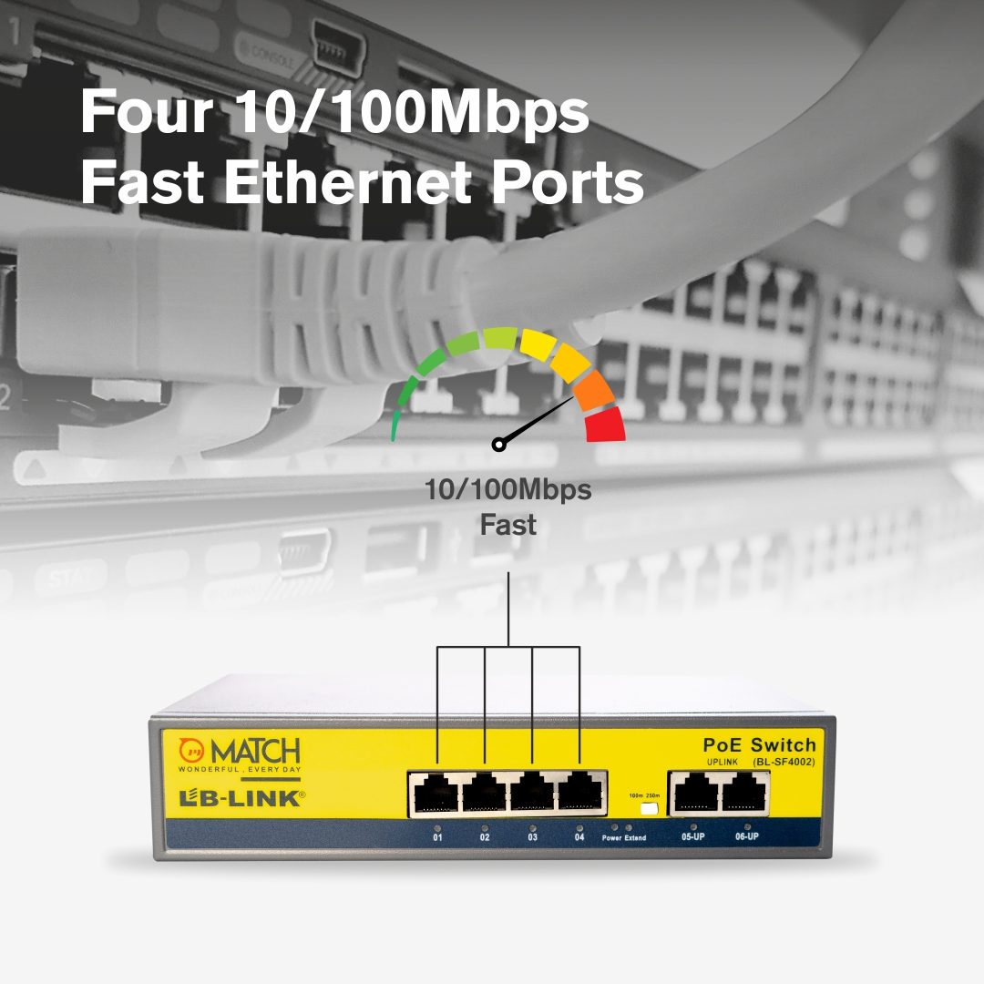 This LB-Link poe switch has 4 ports and all ports provide 10/100mbps speed
