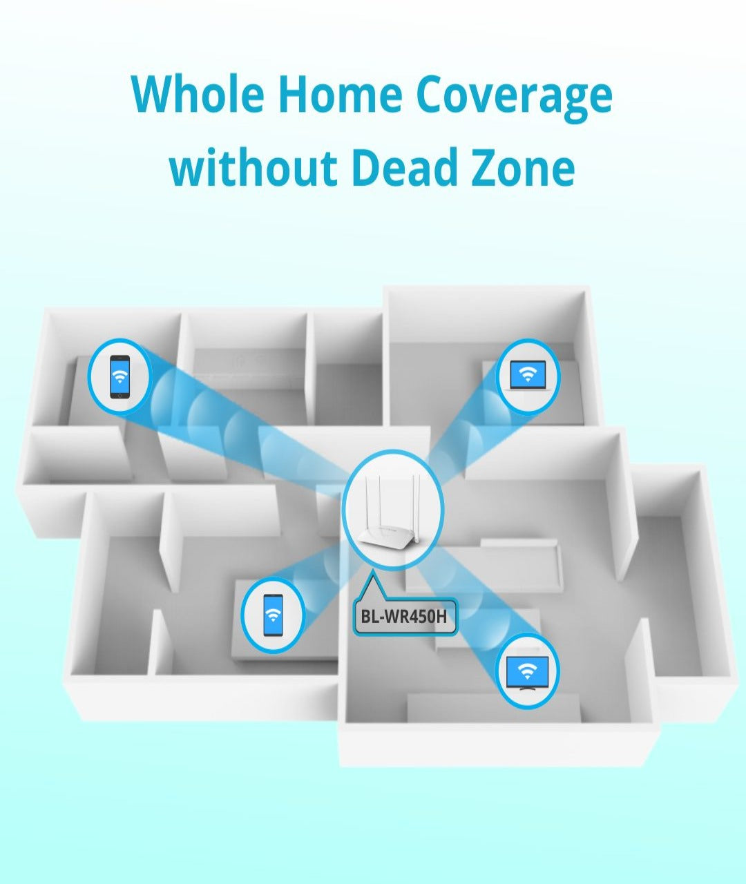 This wireless router has four 5dBi high-gain antennas which provide wide coverage