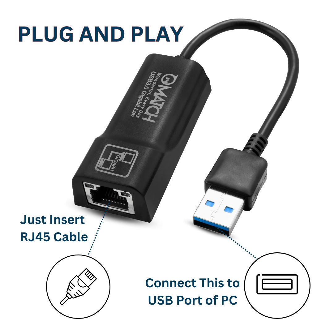 You need to just plug and play this lan converter.