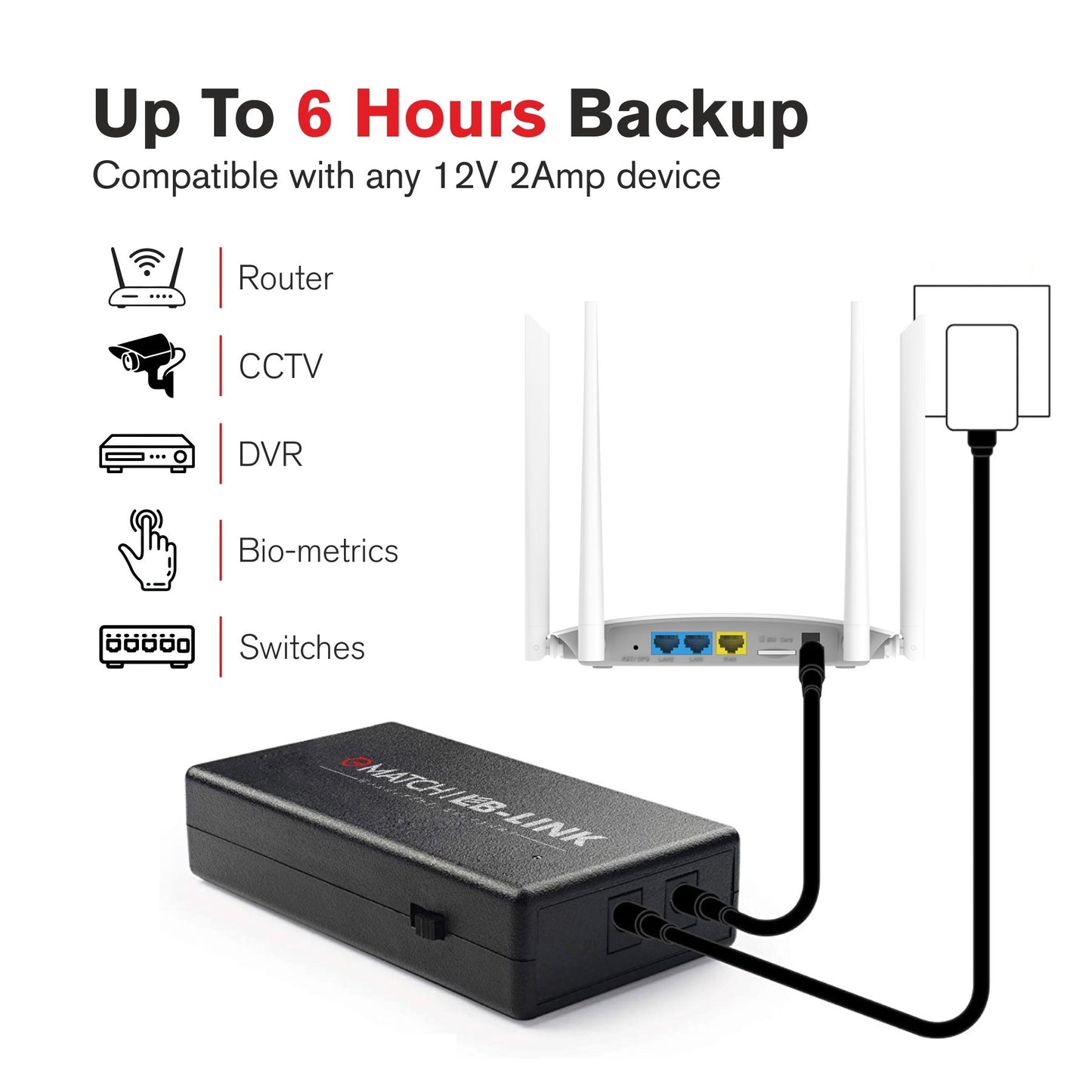 Mini Router UPS with up to 6 hours of backup and can be used in any 12V 2Amp devices.