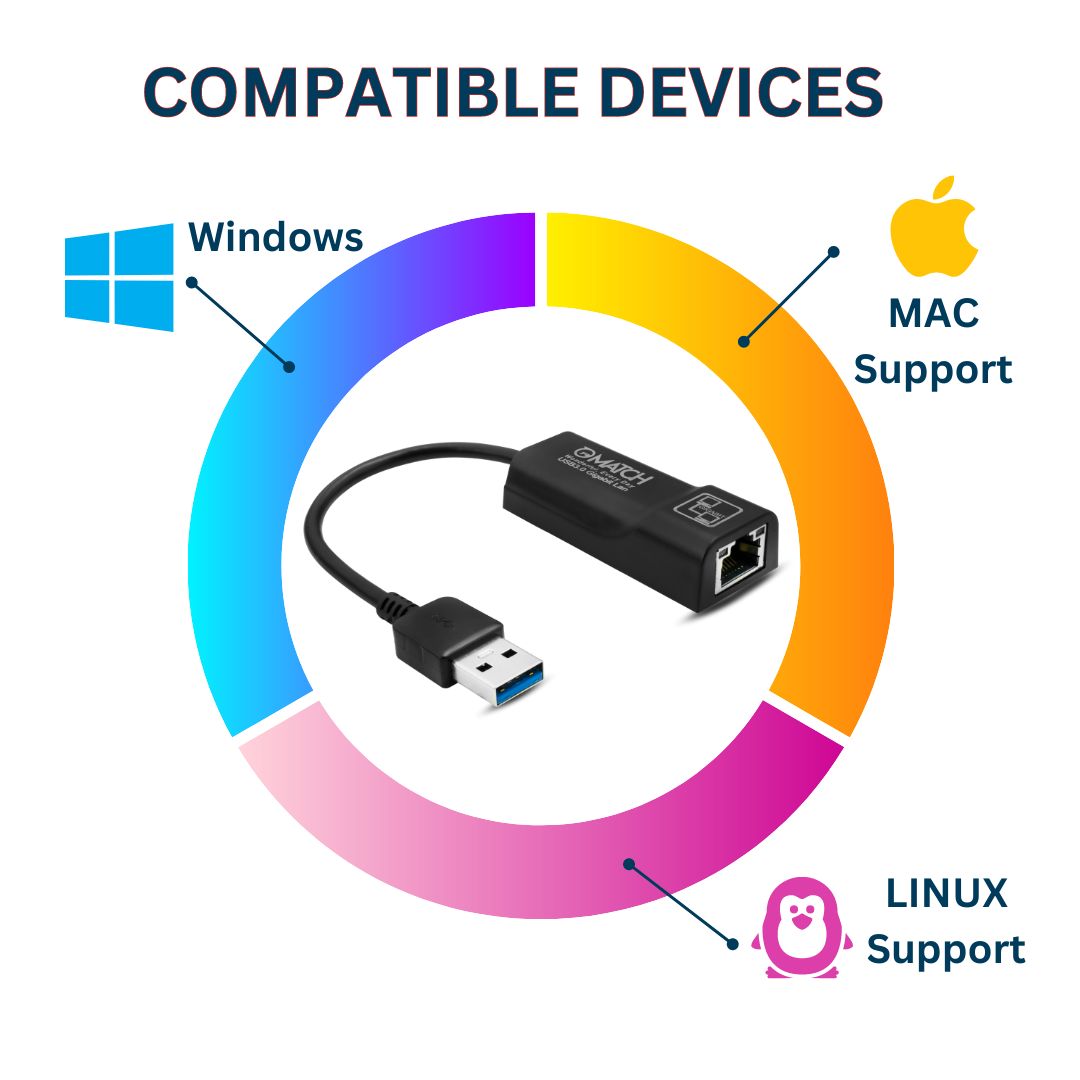 This gigabit lan converter is compatible with windows, mac and linux.