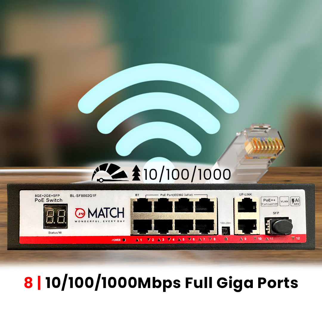 8 Port Gigabit PoE Switch 10/100/1000Mbps