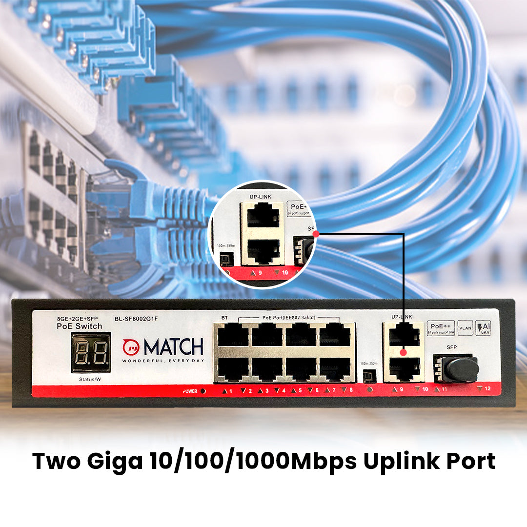 8 Port Gigabit PoE Switch 10/100/1000Mbps