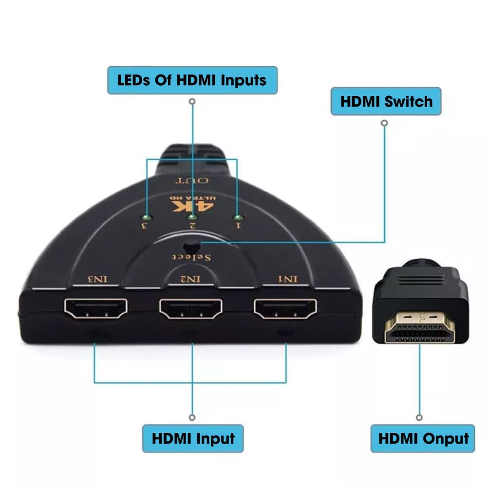 HDMI switch 3 PORT 4K