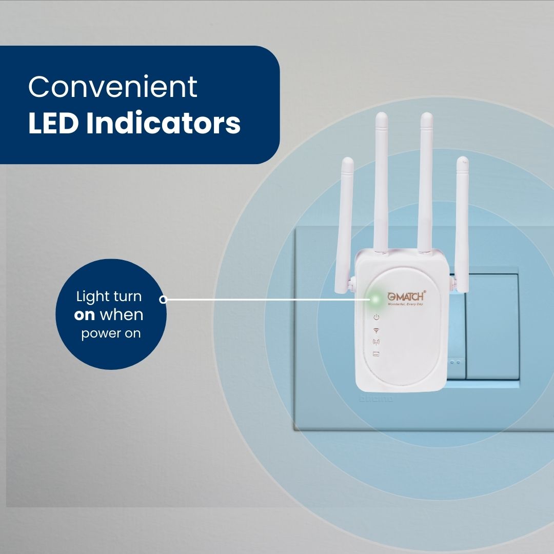 AC1200Mbps Dual Band Repeater/Range Extender