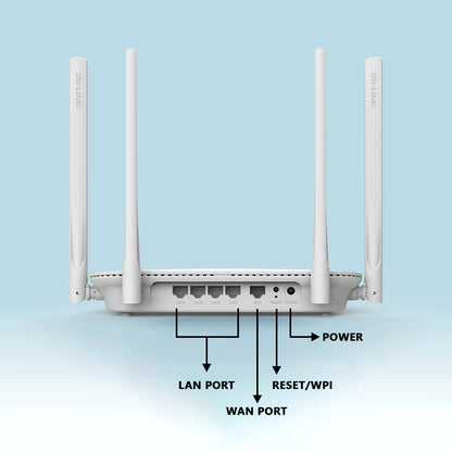 AC1200 MU-MIMO Smart Gigabit Wi-Fi Router