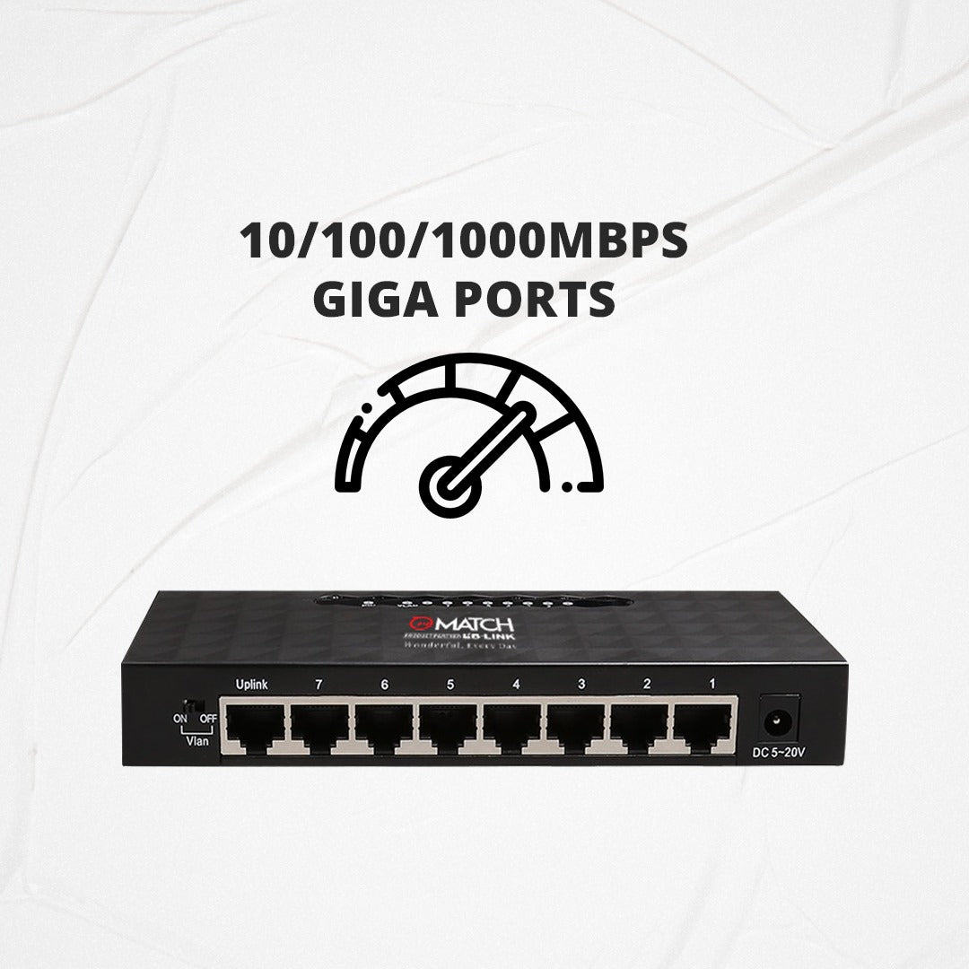 8 Port Gigabit Ethernet Switch