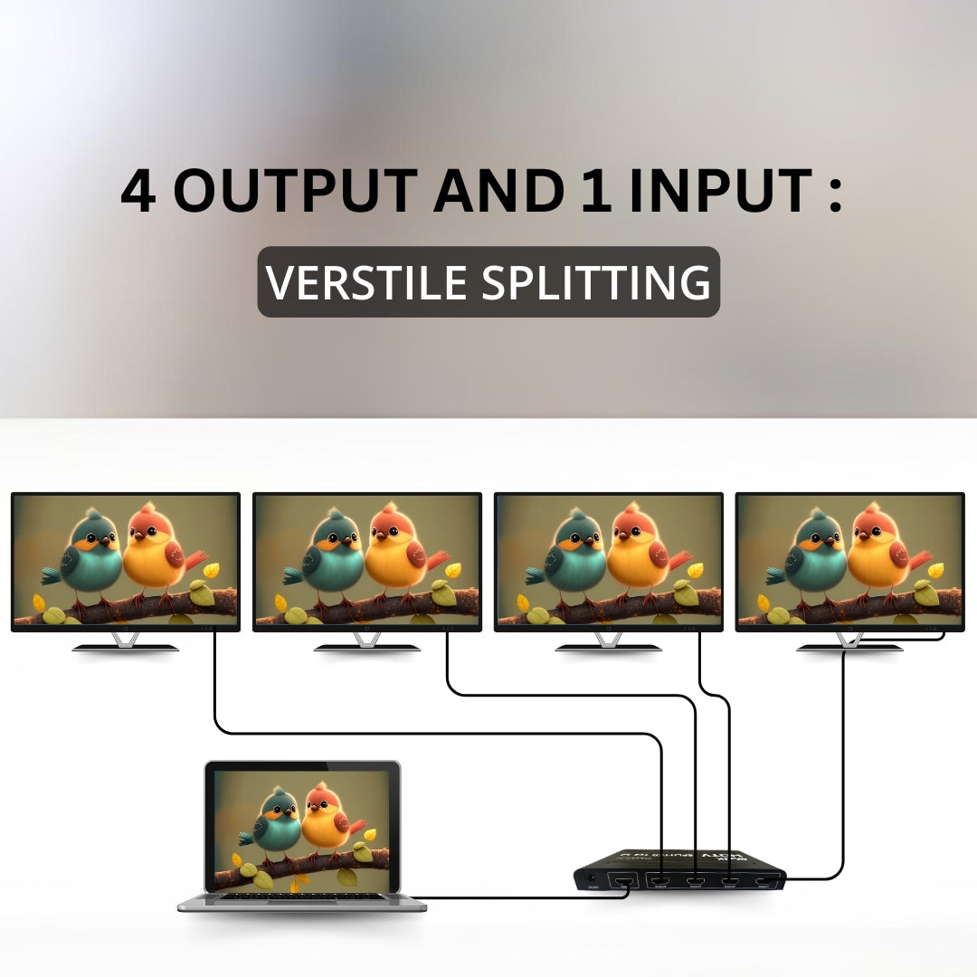 4 PORT HDMI SPLITTER