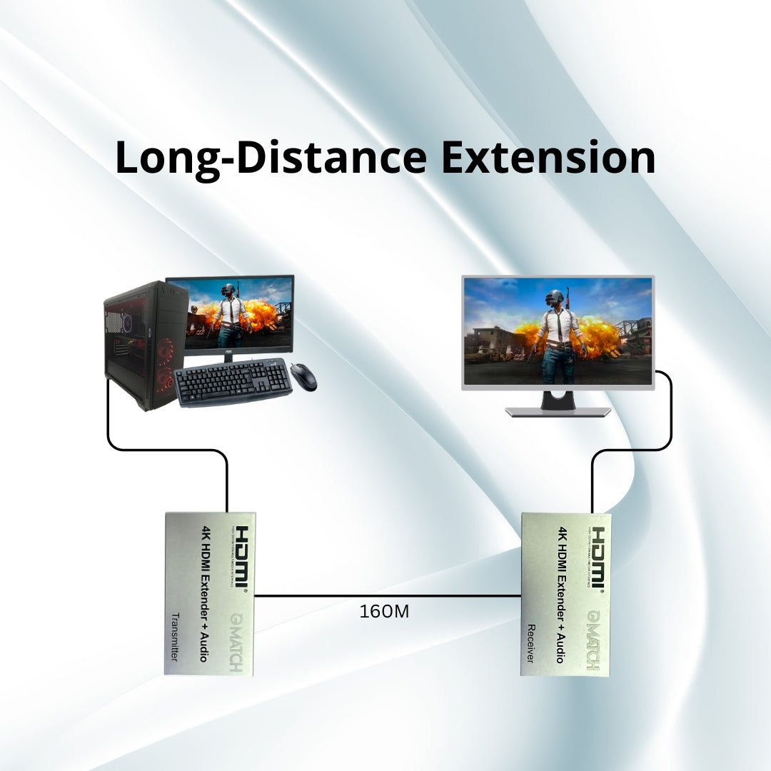 4K 120M HDMI Extender with audio