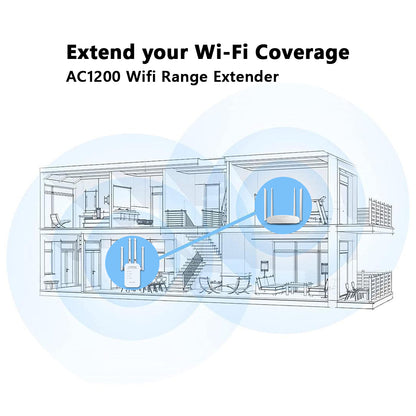 AC1200Mbps WiFi Range Extender