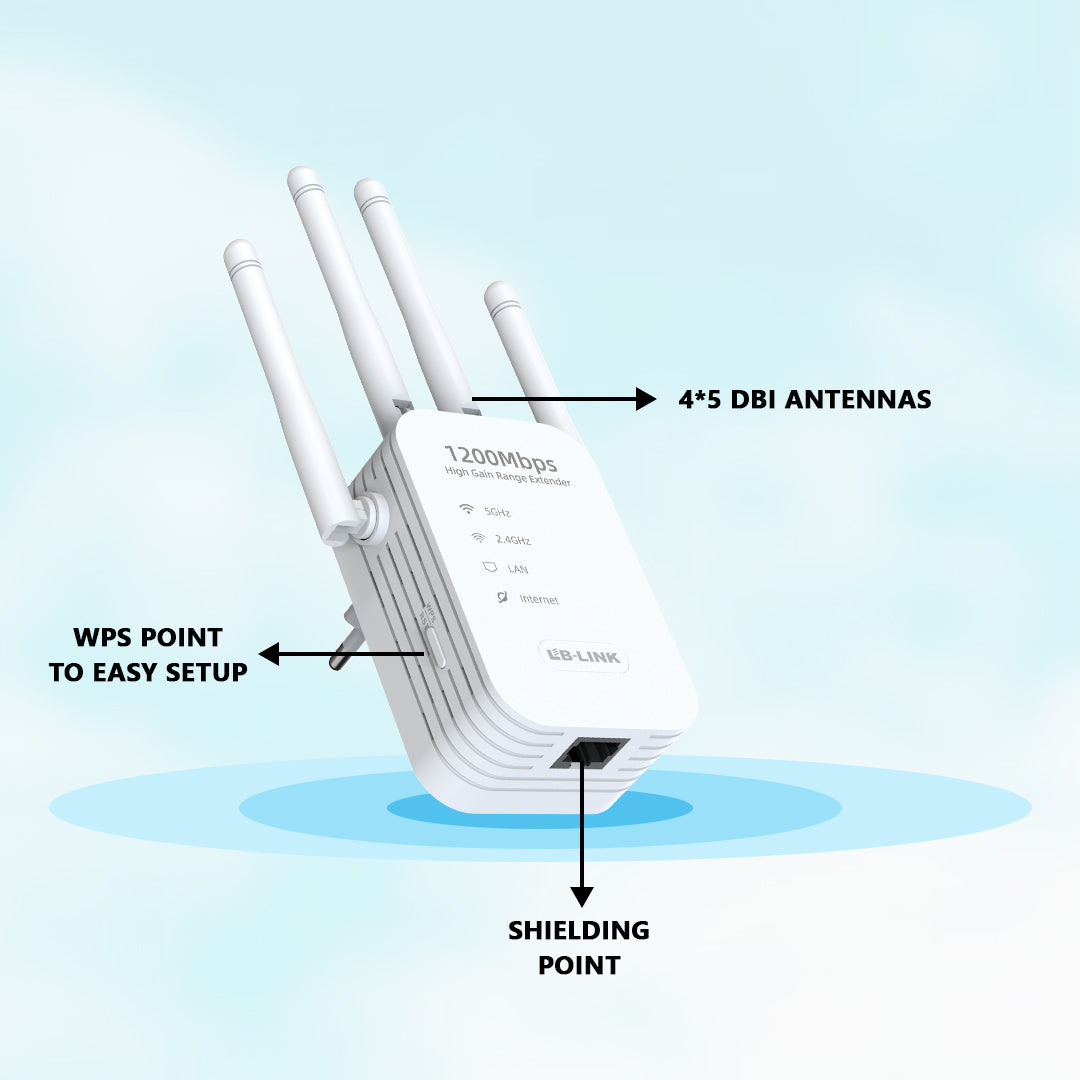 Link cheap wifi repeater