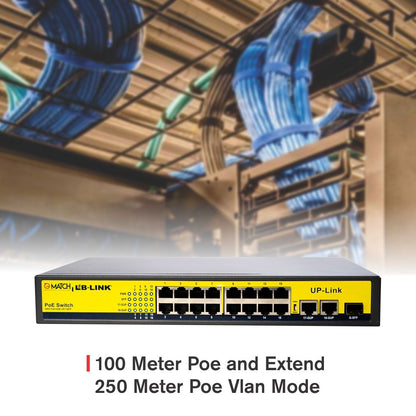16 Port PoE that can be extended to 250m Vlan