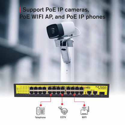 This 24 Port PoE Switch supports IP Cameras, PoE WiFi AP, and PoE IP Phones
