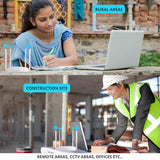 This 4g router is useful for many other purposes like in rural areas and construction site