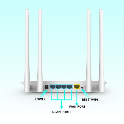 1200Mbps dual band router with 4 LAN ports and 1 WAN Port