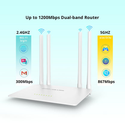 AC 1200 Router with dual band 2.4Ghz and 5Ghz