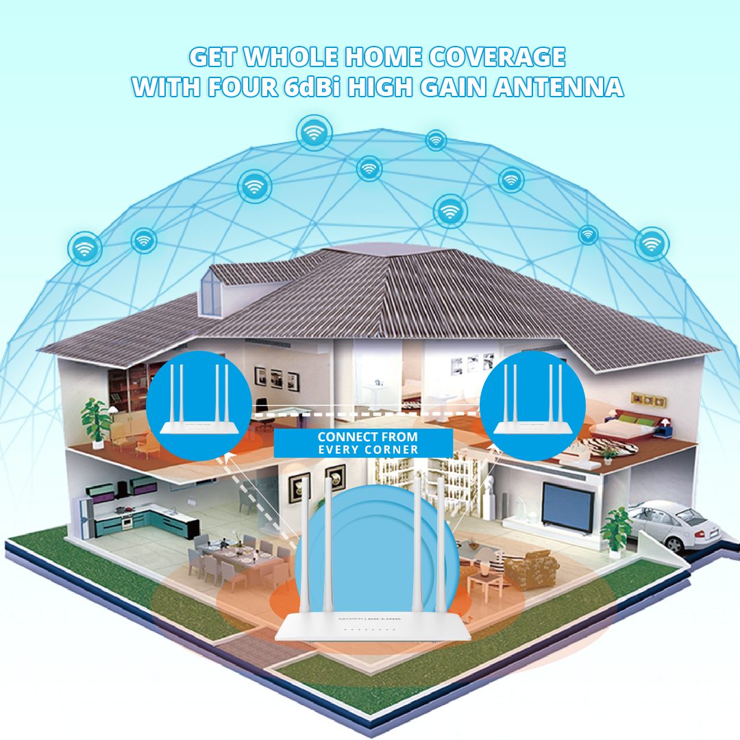 MATCH LB-LINK dual band router provides Wide coverage with its four 6dBi high-gain antenna