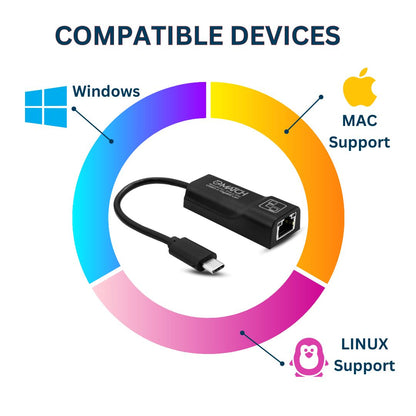 This LAN Converter is compatible with Mac, windows and linux