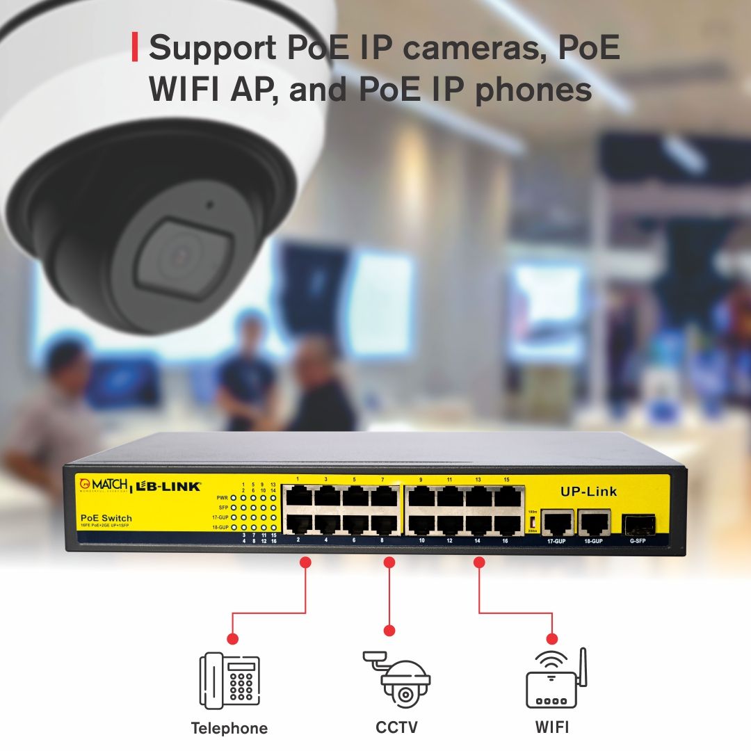 This Match lb-link poe switch supports IP cameras, WiFi AP, PoE IP Phones